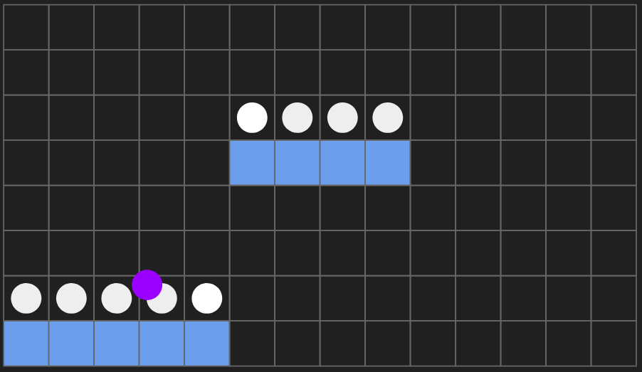 Screenshot showing same image as the previous, except there is a purple circle overlapping four different segments.