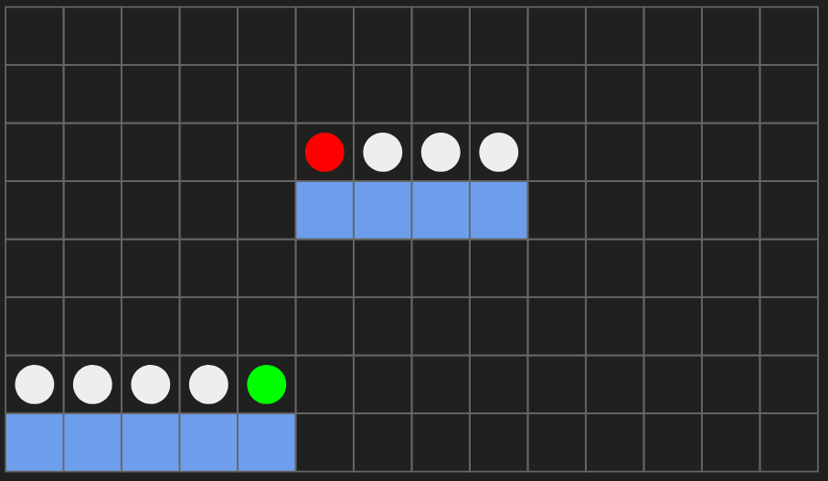 Screenshot showing two platforms where one begins directly after the left one, except it is higher by four segments.