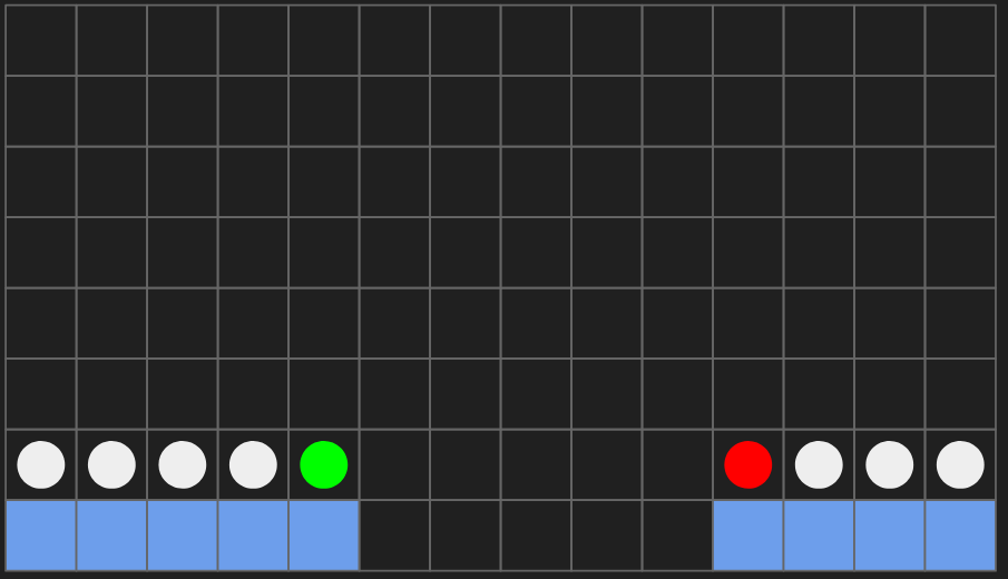 Same screenshot as the previous image, but with the rightmost node of the left platform in green, and the leftmost node of the right platform in red.